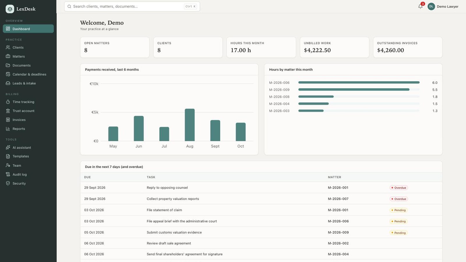LexDesk dashboard with payments by month, hours by matter and upcoming deadlines